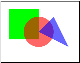 Retângulo com uma borda preta. No fundo há um círculo na cor rosa.Sobrepondo parcialmente o círculo há um quadrado na cor verde e um triângulo na cor púrpura e ambos são transparentes de modo que o círculo pode ser visto atrás deles.