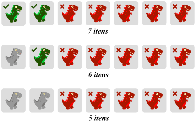 Conjunto de dinos verdes à esquerda e vermelhas à direita que se transformam em dinos vermelhas quando o número de dinos é menor que seis