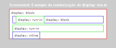 Exemplo de display: run-in